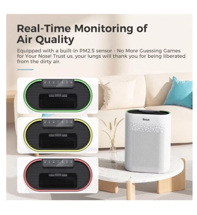 IBSUN Air Purifier Large Room Up to 60 ㎡ with Air Quality Sensors, H13 True HEPA Filter Remove 99.97% for Dust Pet Dander ZY2866-3