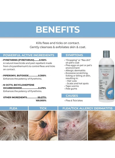 Veterinary Formula Synergy Labs Veterinary Formula Clinical Care Flea & Tick Shampoo 473ml-7