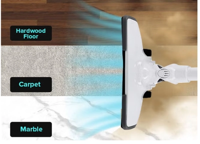 GEEPAS Stick & Handheld Vacuum Cleaner-3