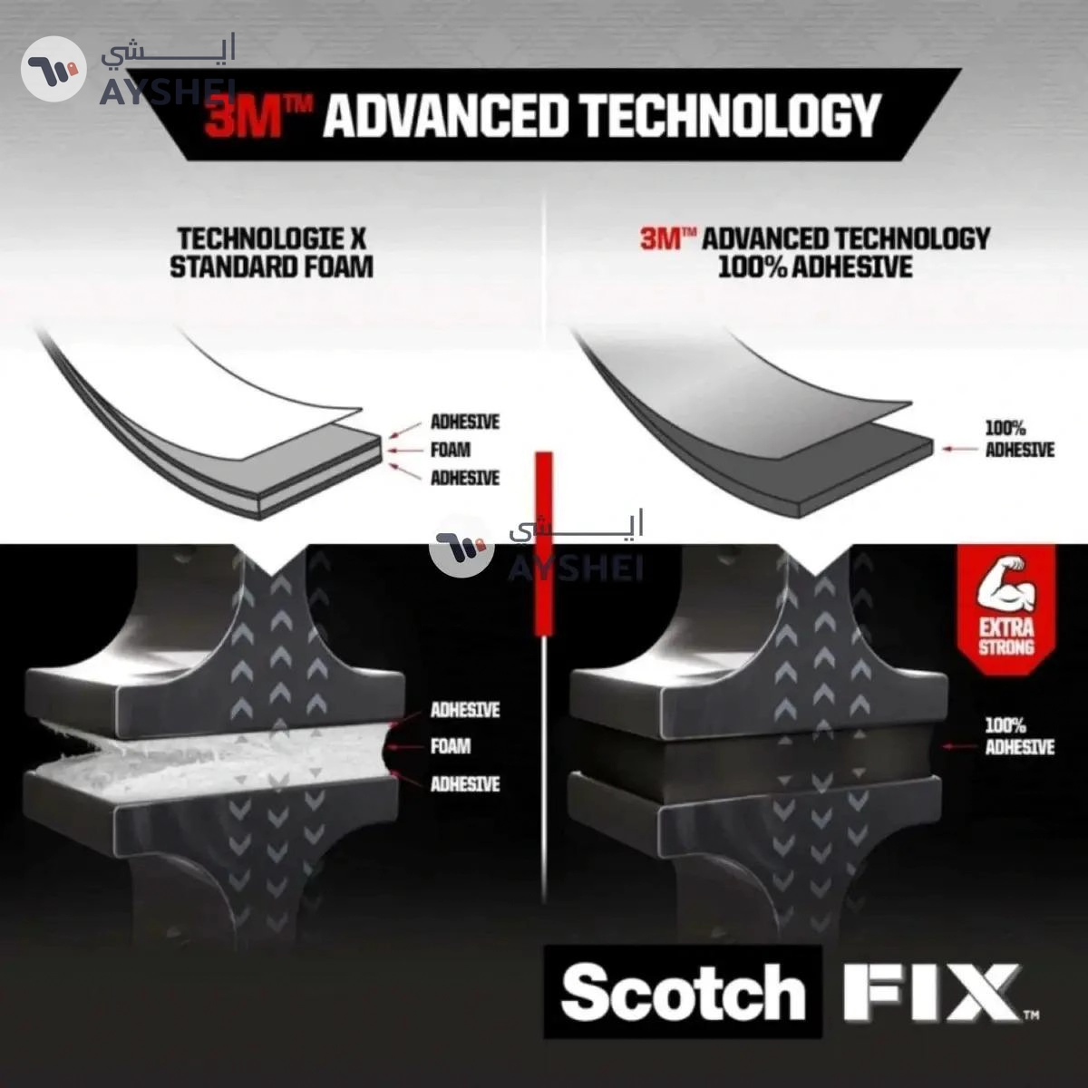 Scotch Fix Double-Face Transparent Mounting Tape-3-3
