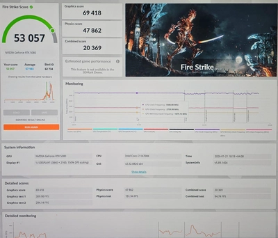 ULTRA HIGH-END GAMING PC – BRAND NEW – i7-14700K + RTX 5080 + 64GB DDR5-2
