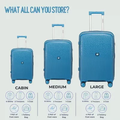 British Tourister 3 Piece Polypropylene Hard Side Spinner Luggage Trolley Set 20/24/28 Inch - Peacock Blue-4
