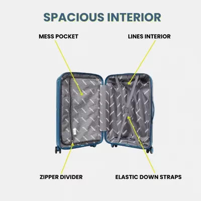 British Tourister 3 Piece Polypropylene Hard Side Spinner Luggage Trolley Set 20/24/28 Inch - Peacock Blue-5