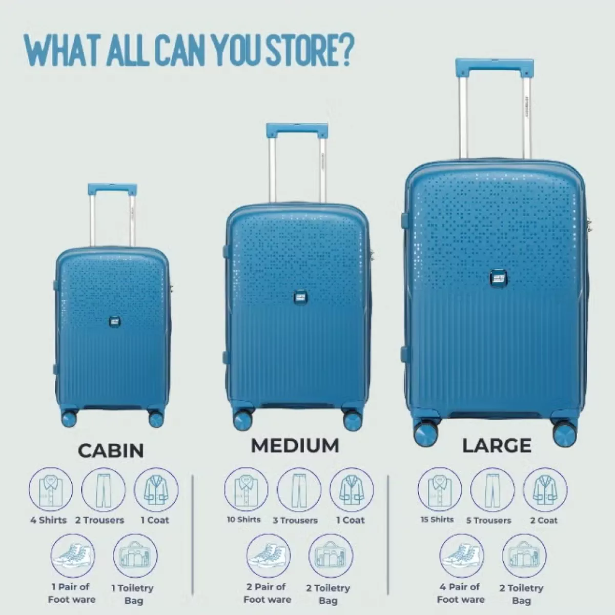 British Tourister 3 Piece Polypropylene Hard Side Spinner Luggage Trolley Set 20/24/28 Inch - Peacock Blue-4-4