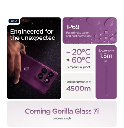Motorola Edge 60 Pro 5G Dual SIM PANTONE Sparkling Grape 12GB+12GB RAM 512GB-5