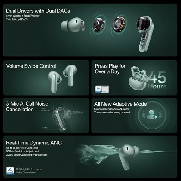 OnePlus Buds 4 TWS Earbuds with Upto 55dB Real-time ANC