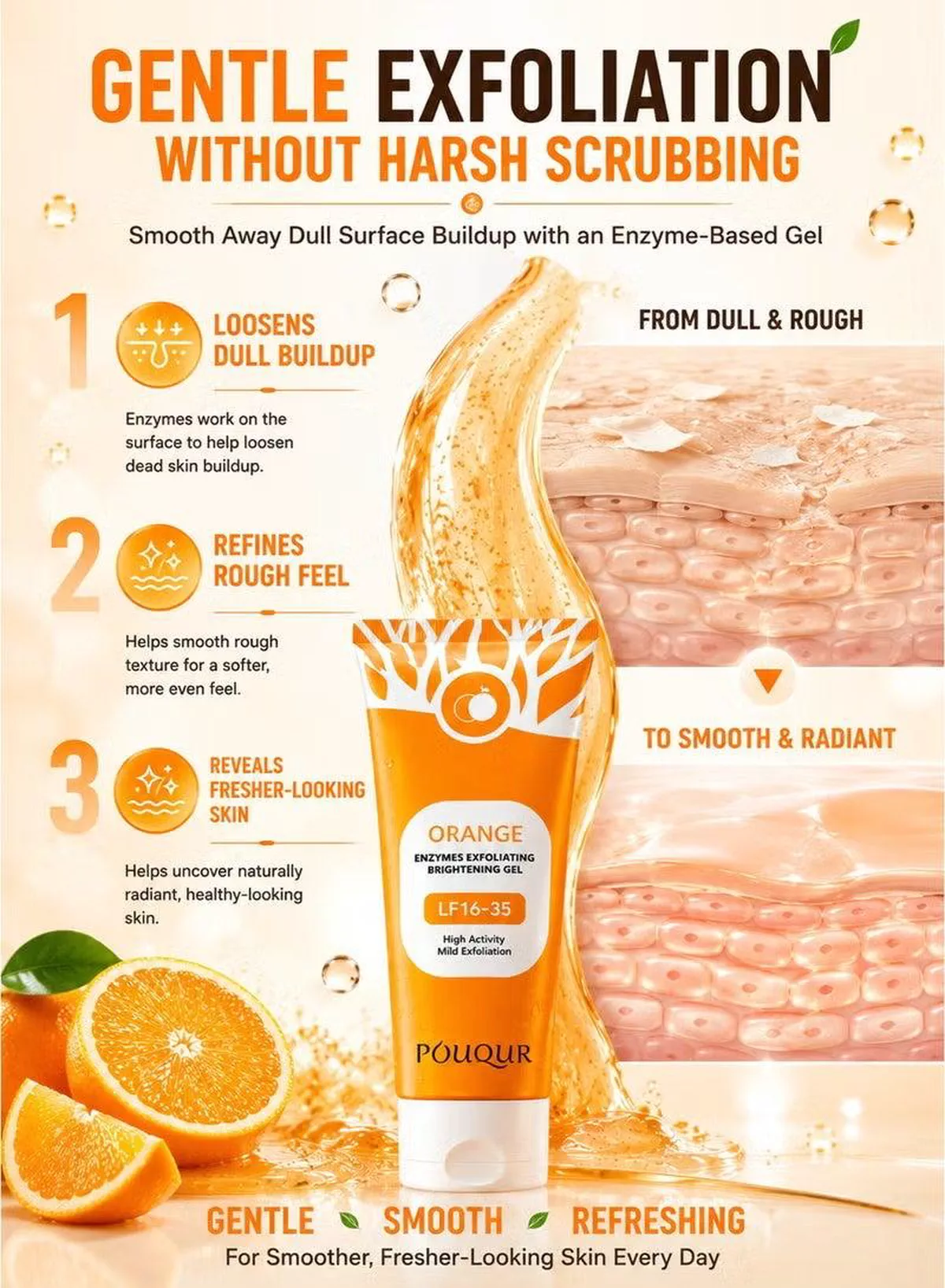 POUQUUR Orange Enzymes Exfoliating Brightening Gel LF16-35, High Activity Mild Exfoliation Facial Skincare, Gentle-Looking Formula for Refreshing the Skin Surface and Supporting a Smooth, Clean and Bright-Looking Complexion-3-3