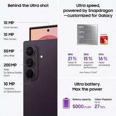 Samsung Galaxy Z Fold 8 Ultra Dual SIM Cream 12GB RAM 256GB - Middle East Version-2