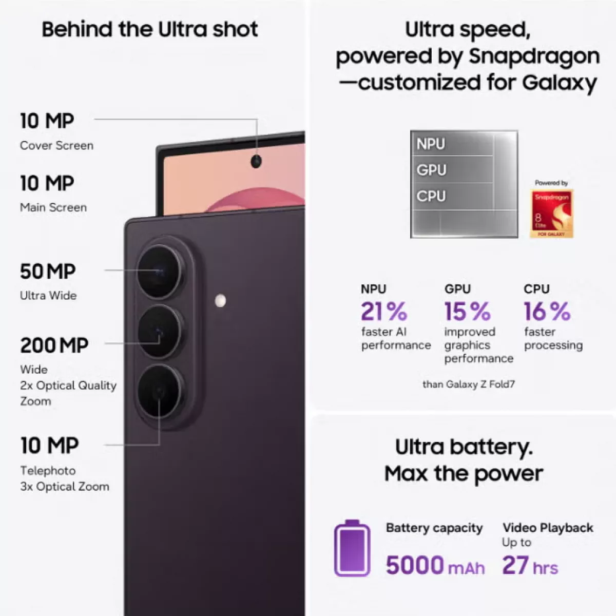 Samsung Galaxy Z Fold 8 Ultra Dual SIM Cream 12GB RAM 256GB - Middle East Version-2-2