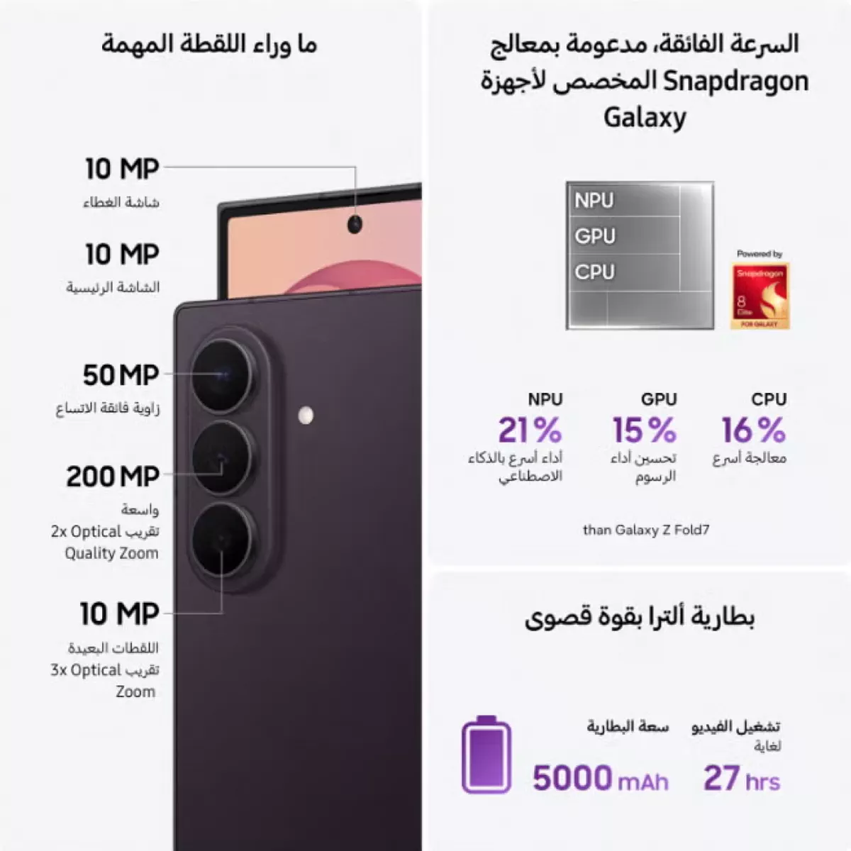 Samsung Galaxy Z Fold 8 Ultra Dual SIM Cream 12GB RAM 256GB - Middle East Version-4-4