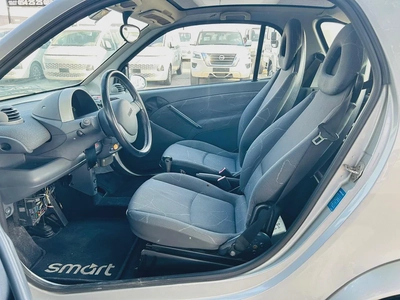 SMART CAR | 2001 | CLEAN CAR | FRESH IMPORT JAPAN-6