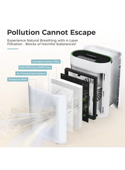 IBSUN Air Purifier Large Room Up to 60 ㎡ with Air Quality Sensors, H13 True HEPA Filter Remove 99.97% for Dust Pet Dander ZY2866-2