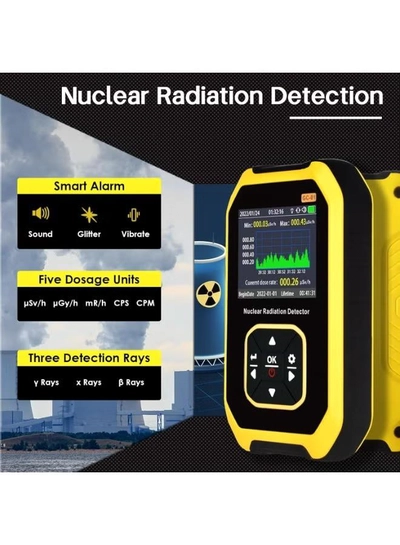 Eworld Portable Geiger Counter Radiation Detector – Handheld Rechargeable Dosimeter for Gamma-1