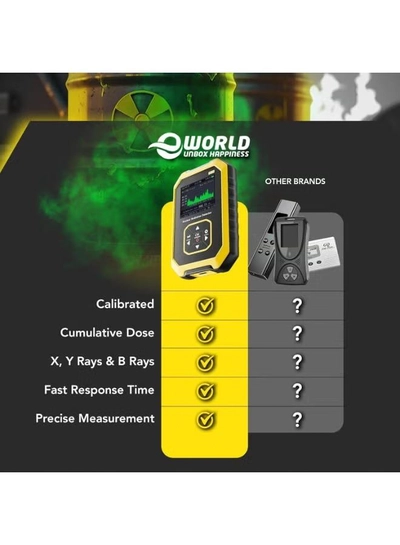 Eworld Portable Geiger Counter Radiation Detector – Handheld Rechargeable Dosimeter for Gamma-6