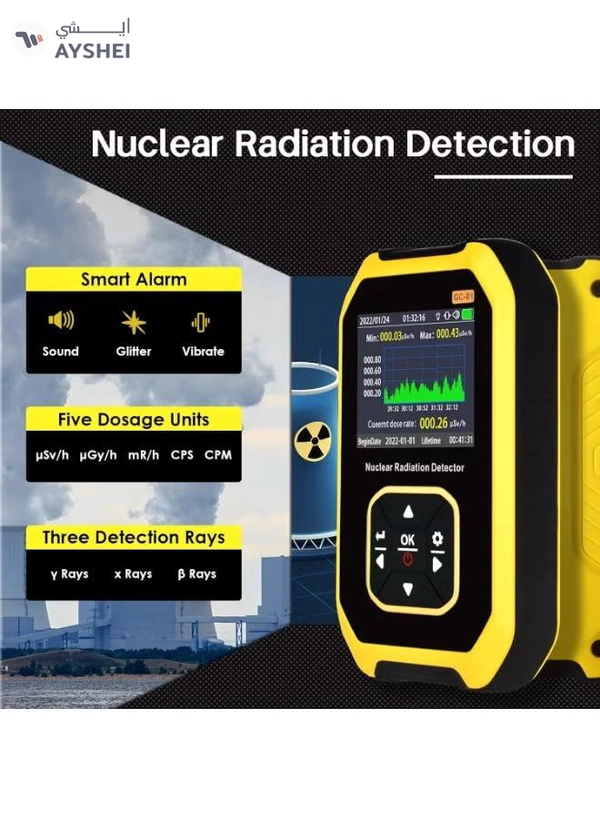 Eworld Portable Geiger Counter Radiation Detector – Handheld Rechargeable Dosimeter for Gamma
