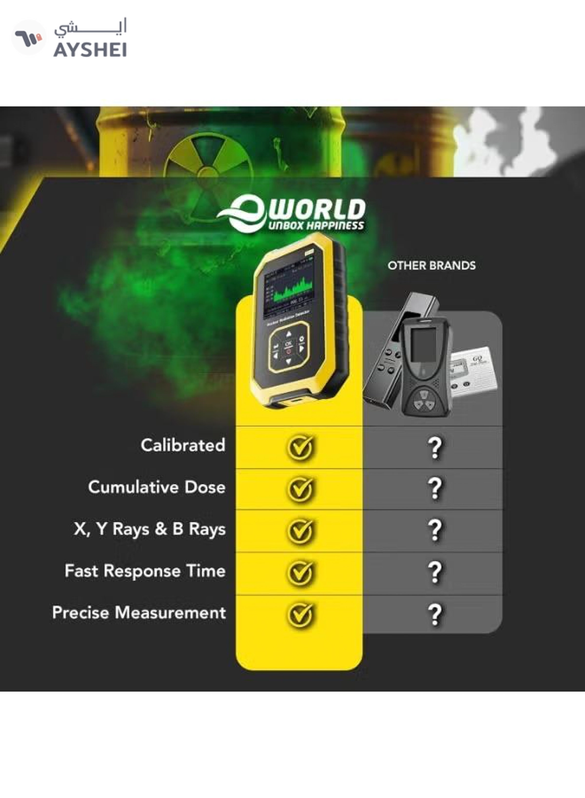 Eworld Portable Geiger Counter Radiation Detector – Handheld Rechargeable Dosimeter for Gamma-6-6