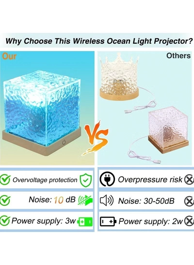 Eworld Northern Lights and Ocean Wave Projector, 16-Color Rotating Water Wave Lamp-5