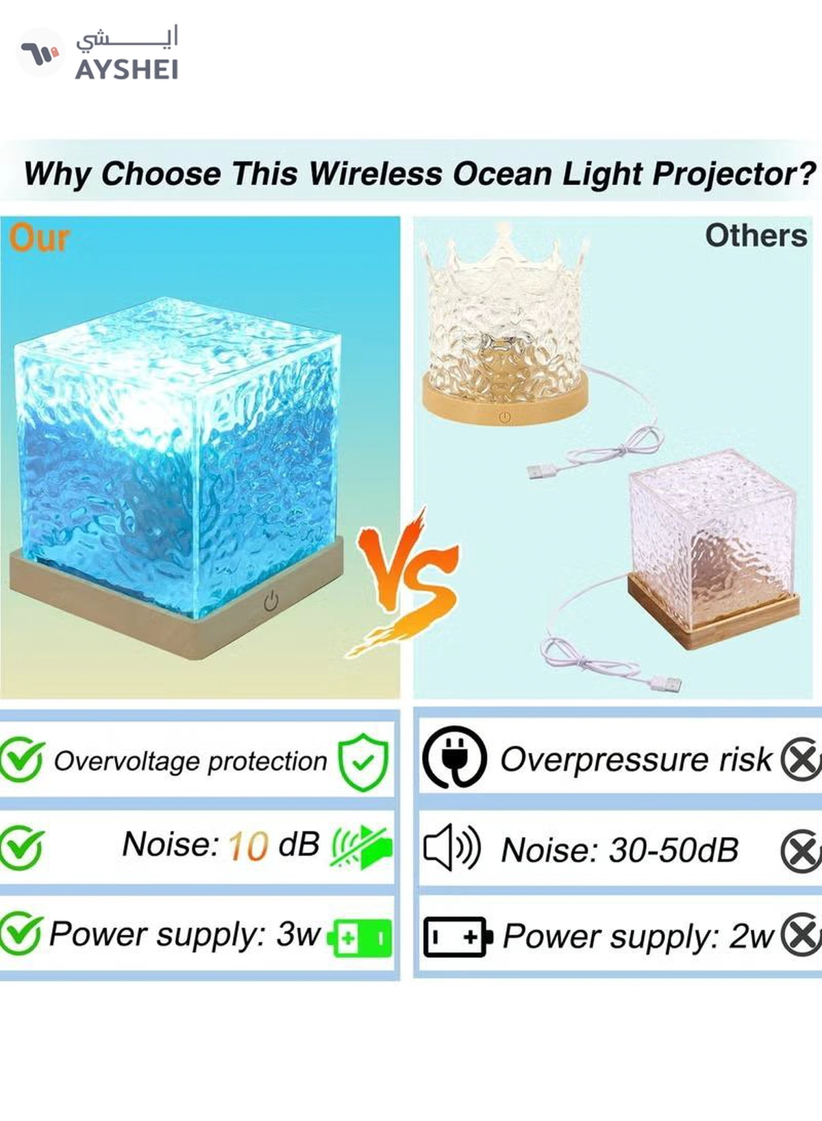 Eworld Northern Lights and Ocean Wave Projector, 16-Color Rotating Water Wave Lamp-5-5