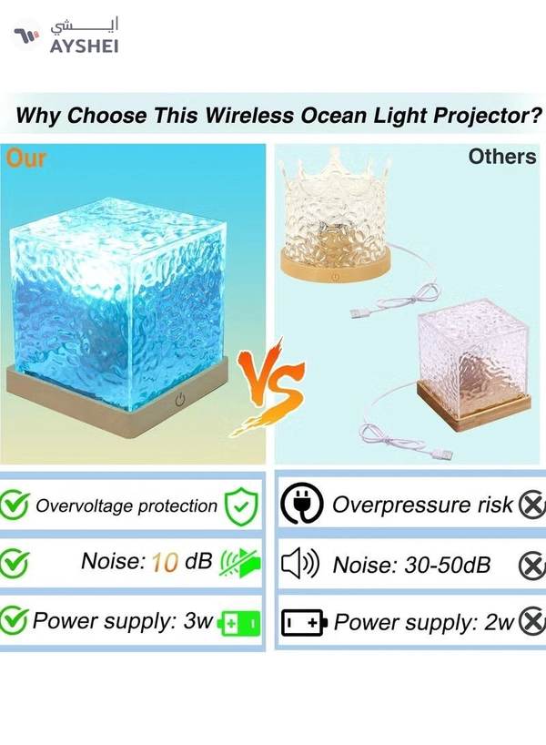 Eworld Northern Lights and Ocean Wave Projector, 16-Color Rotating Water Wave Lamp