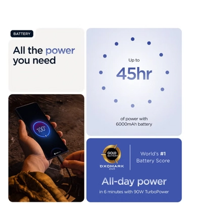 Motorola Edge 60 Pro 5G Dual SIM PANTONE Dazzling Blue 12GB+12GB RAM 512GB With free Moto-3