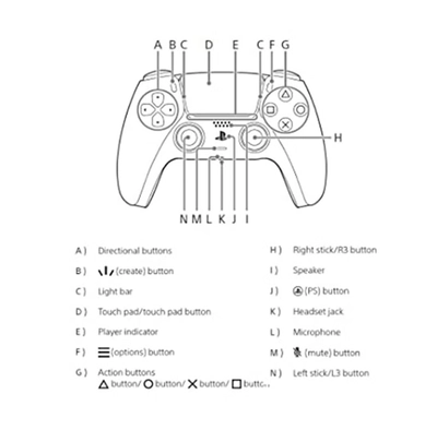 DualSense Wireless Controller For PlayStation 5 - White-8