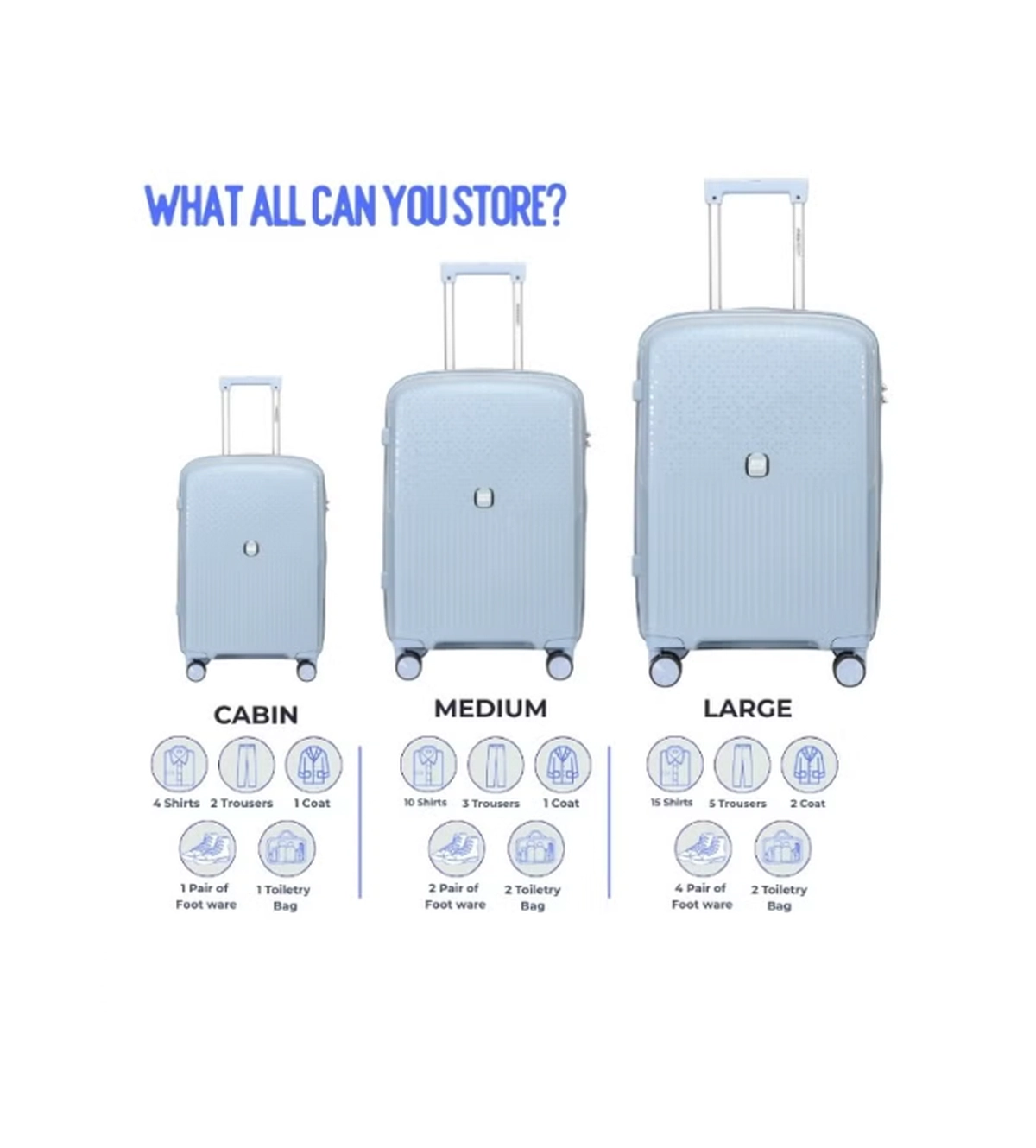 British Tourister 3 Piece Polyproplene Hard Side Spiner Luggage Trolley Set 20/24/28 Inch - Grey Blue-2-2