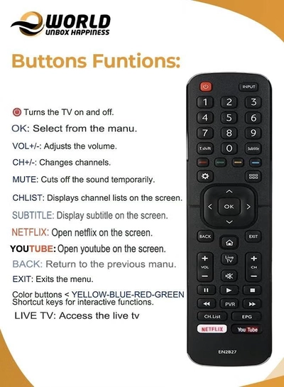 Eworld Replacement EN2B27 Handheld Remote Control for Hisense TV Models 32K3110W-1
