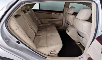 Toyota Avalon LIMITED 3.5L-6CYL EXCELLENT CONDITION GCC SPECIFICATION-6