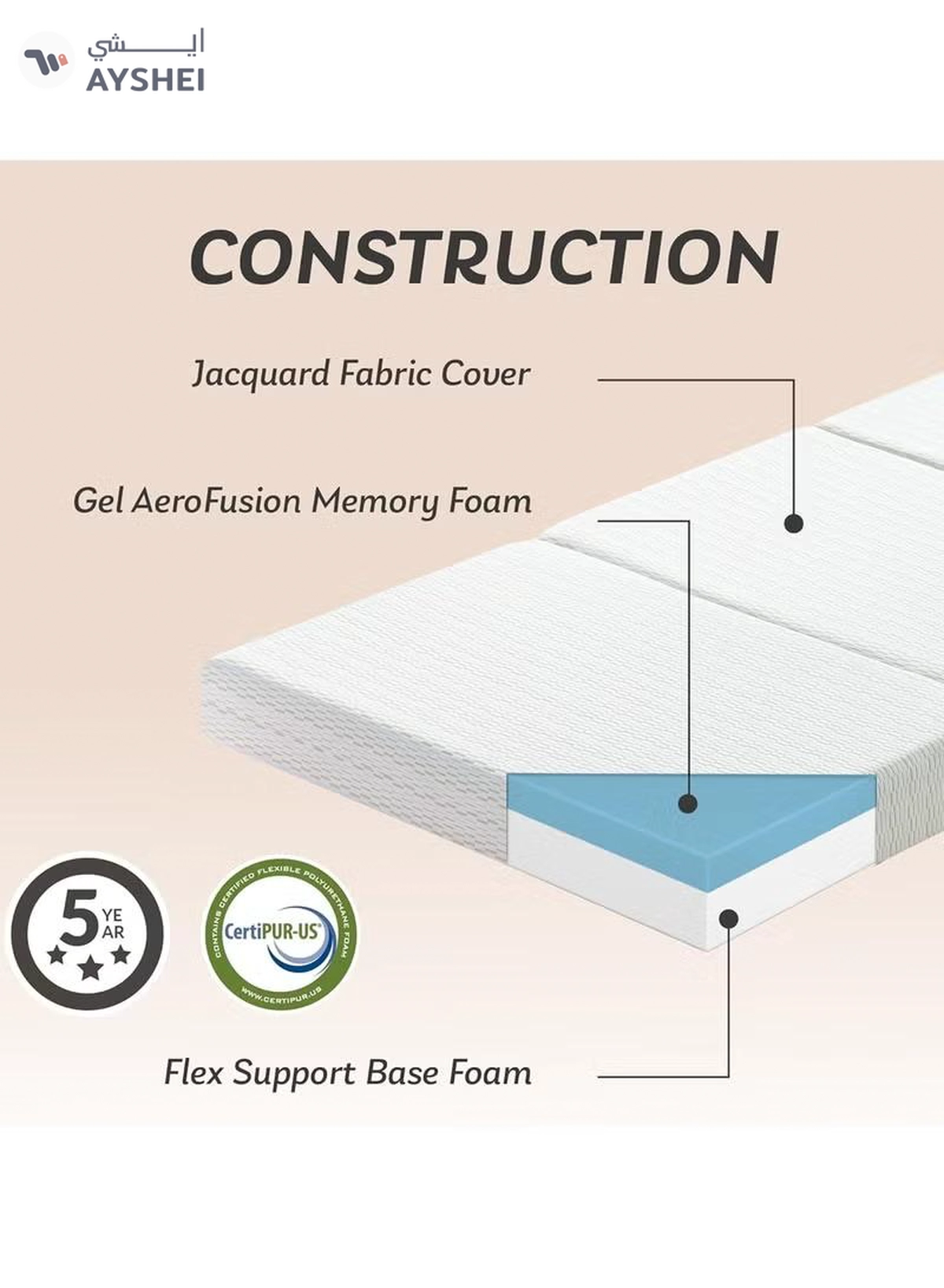Eworld Premium Tri-Fold Medicated Foam Mattress with White Satin Cover-4-4