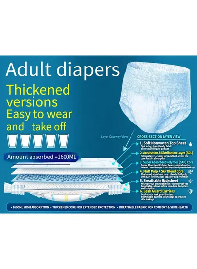 1 pack = 8 pieces, Ultra Absorbent Adult Diapers for All-Day Protection Experience enhanced absorbency and reliable leakage protection with these thickened adult diapers, thoughtfully designed for comfort, convenience, confidence, and long-lasting dryness throughout busy days and restful nights.-3
