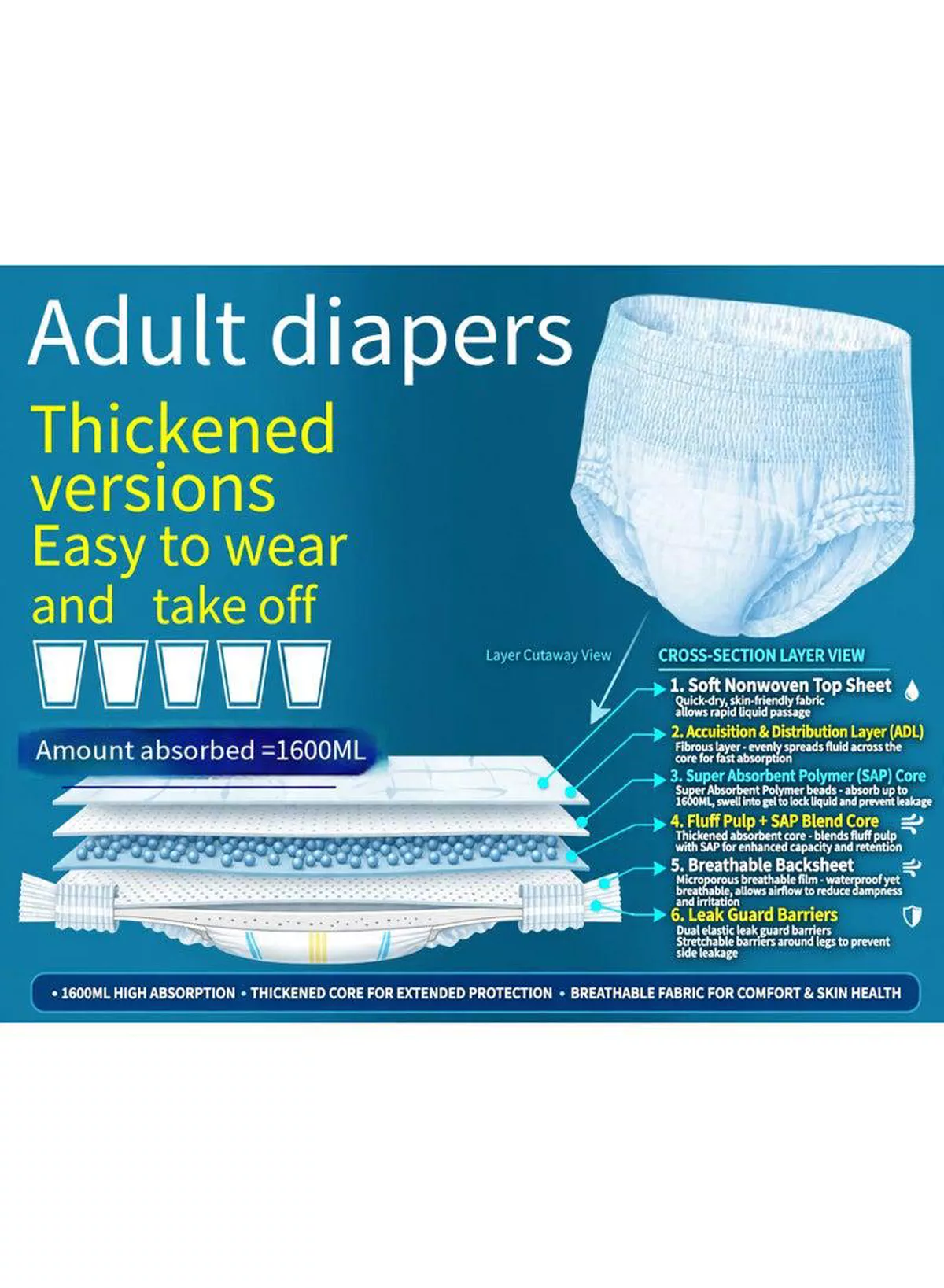 1 pack = 8 pieces, Ultra Absorbent Adult Diapers for All-Day Protection Experience enhanced absorbency and reliable leakage protection with these thickened adult diapers, thoughtfully designed for comfort, convenience, confidence, and long-lasting dryness throughout busy days and restful nights.-3-3