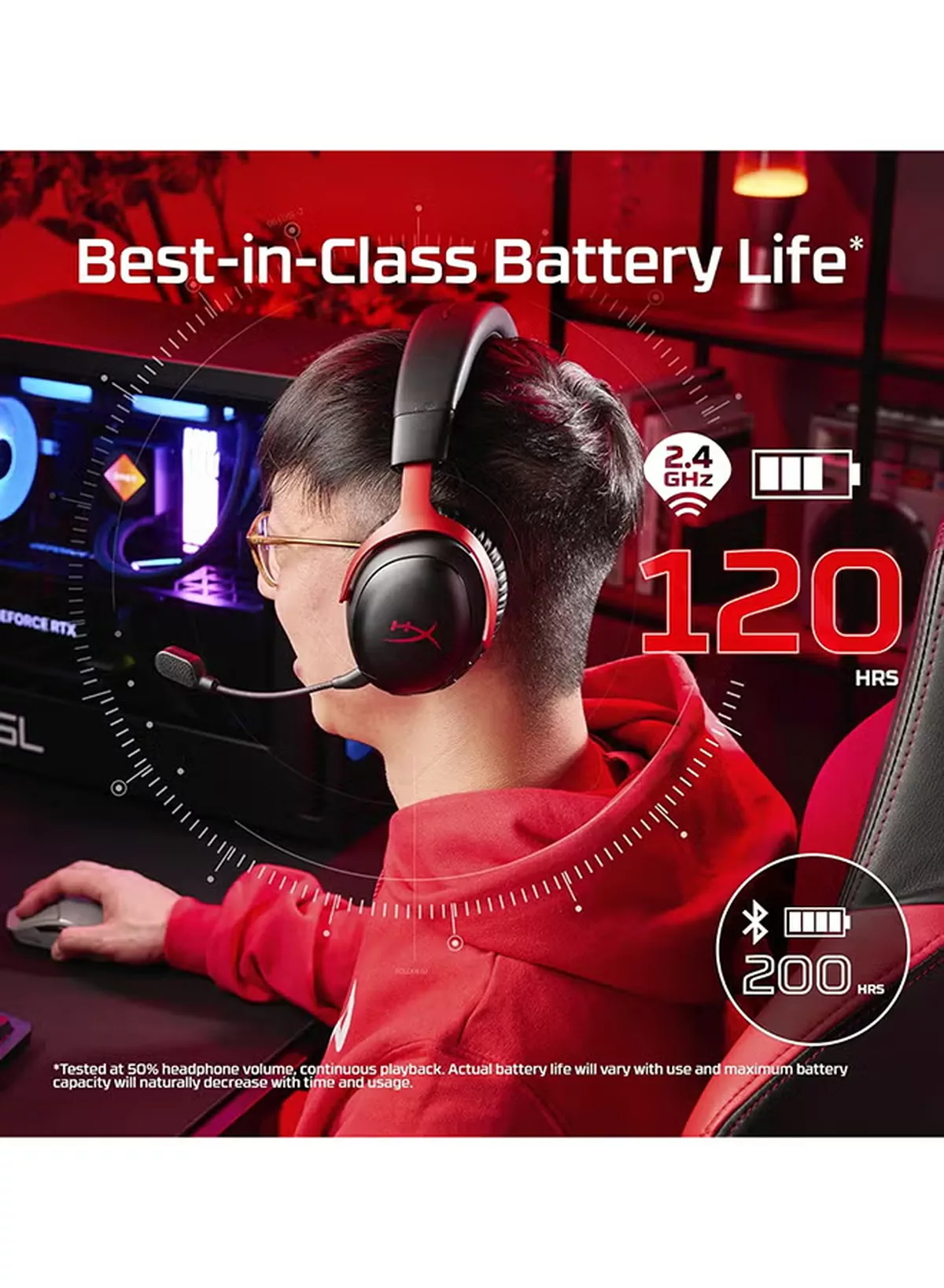 HyperX Cloud III S Wireless Gaming Headphones, 53mm Angled Drivers, Memory Foam Padding, Premium Leatherette Surface, Electret Condenser Microphone, Polar Pattern - Black/Red | A59Z0AA-7-7