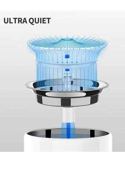 PETKIT Eversweet 3 PRO "Wireless Pump" Automatic Pet Water Fountain-3