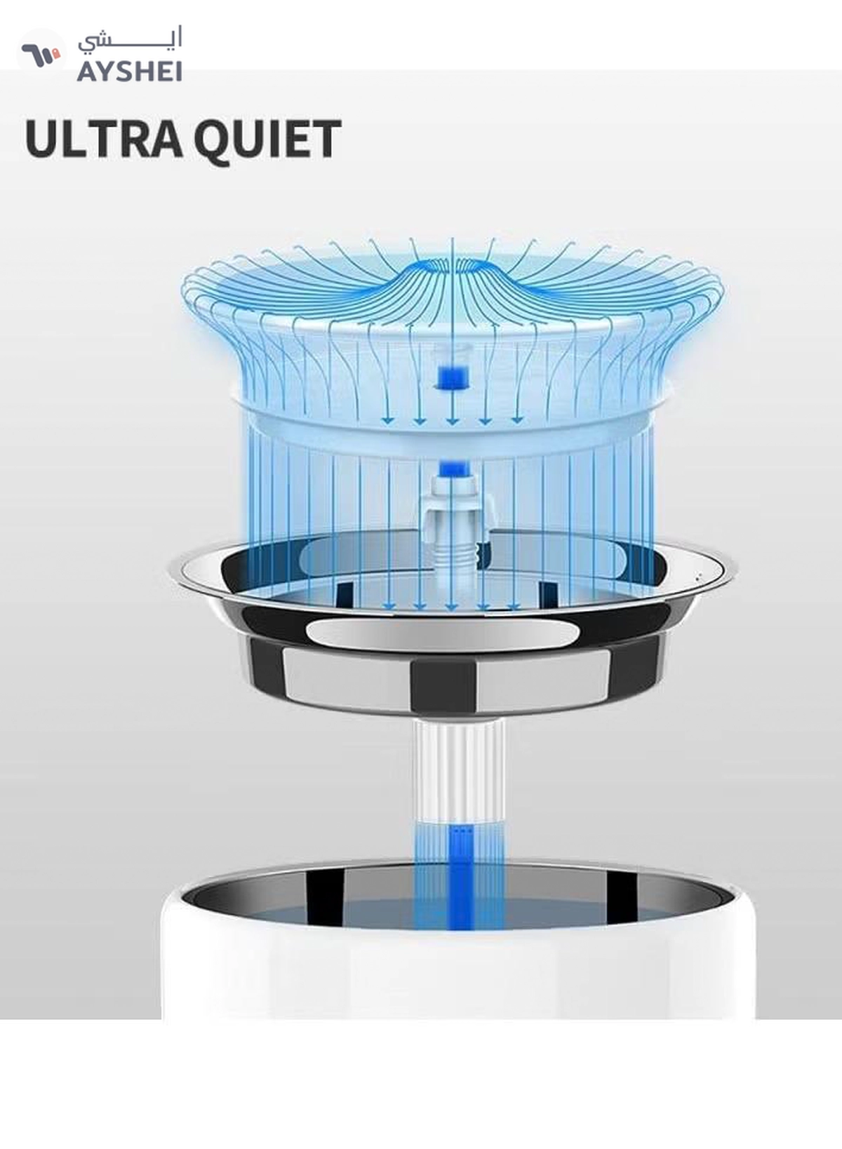 PETKIT Eversweet 3 PRO "Wireless Pump" Automatic Pet Water Fountain-3-3