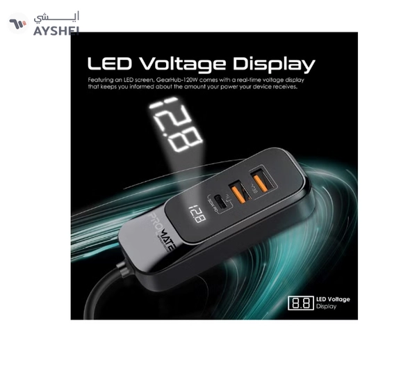 PROMATE iPhone 16 Car, Premium 120W DC Charger With Extended Fast-Charging Hub, Dual USB-C Power