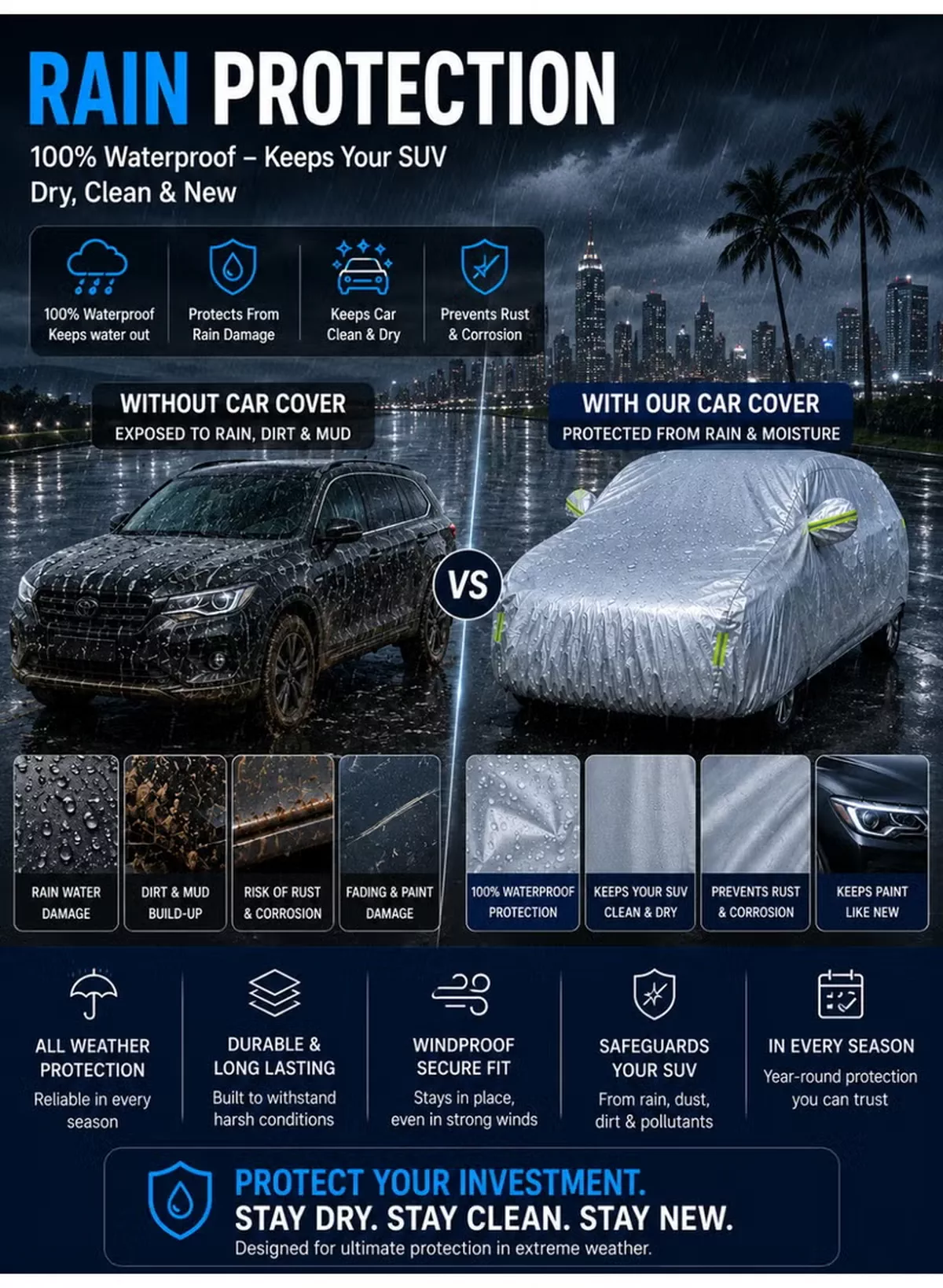 Eworld Premium SUV Car Cover Waterproof 3-Layer Protection - UV & Heat Resistant, Dust & Scratch Proof Full Car Cover for SUVs with Straps & Storage Bag-5-5