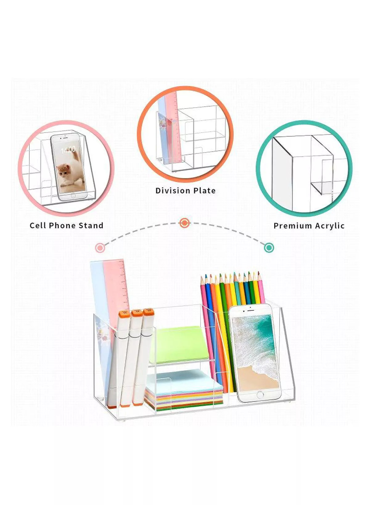 Clear Acrylic Desk Organizer with 5 Compartments, Pen Holder, Sticky Notes Box, Business Card Holder, and Phone Stand, Streamline Office Storage and Elevate Workspace.-3-3