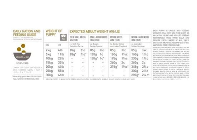 Orijen 2 Kg Grain Free Chicken Puppy Puppy Food-1