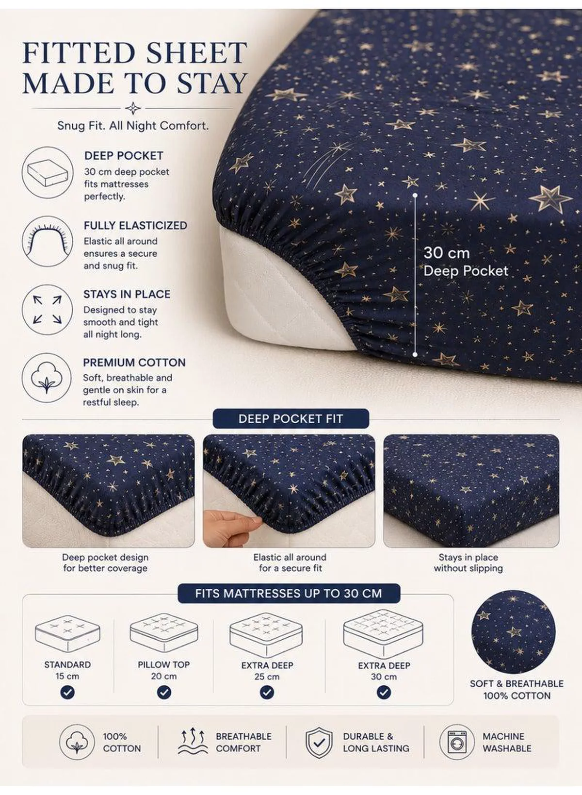 4-Piece Printed Cotton Bedsheet Set, Celestial Stars Pattern, 100% Cotton, 125 GSM, 1 Fitted Sheet + 1 Flat Sheet + 2 Pillowcases – Available in Single and King Sizes-4-4