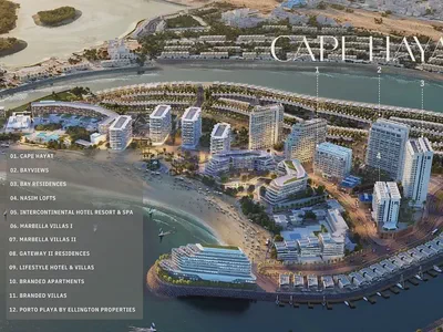 EXQUISITE DESIGN| BEACH ACCESS| WATERFRONT-5