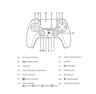 Sony DualSense Wireless Controller For PlayStation 5 - White -4