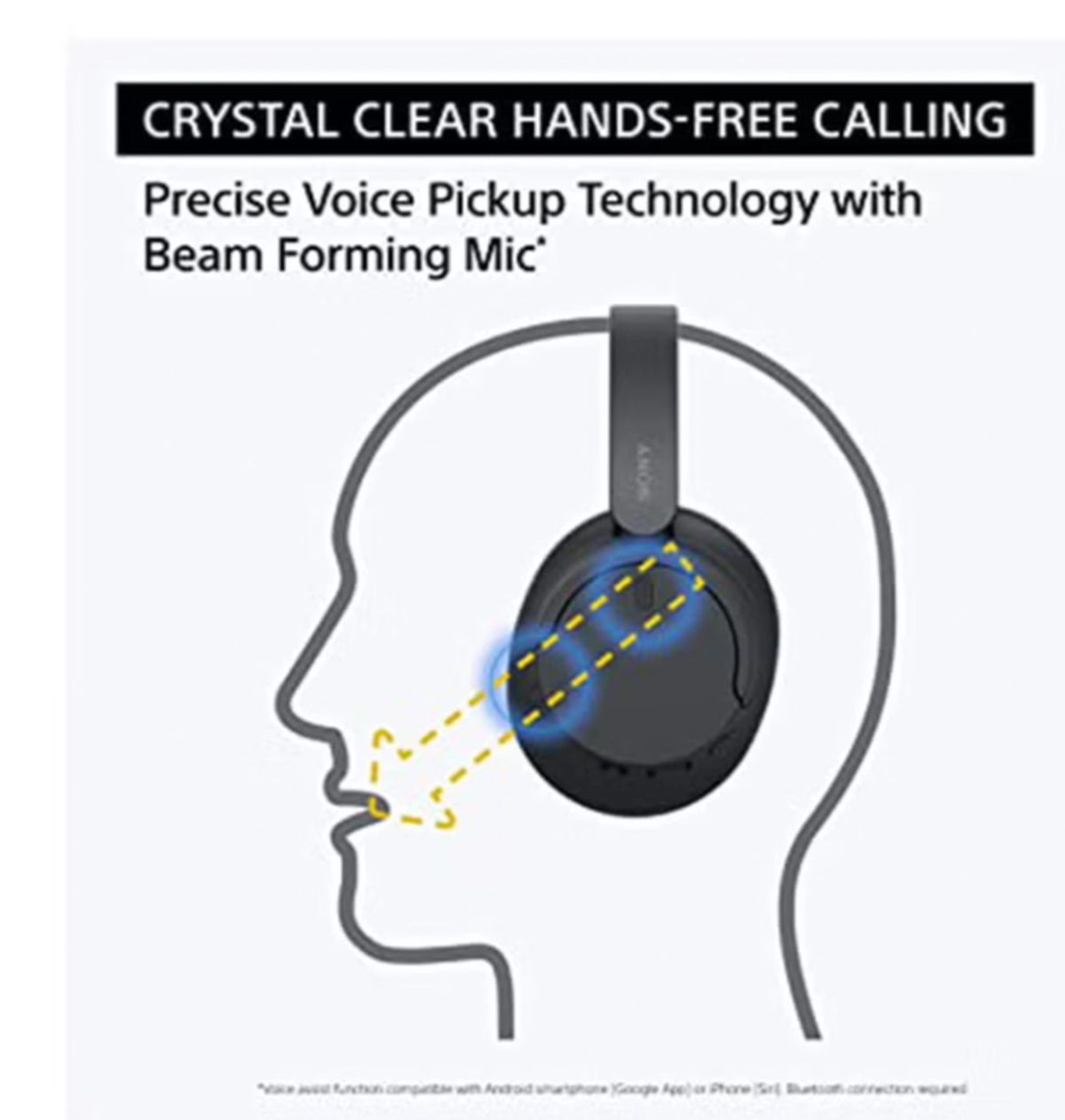 Sony WH-CH720 Noise Cancelling Wireless Headphones Bluetooth Over The Ear With Mic-4-4