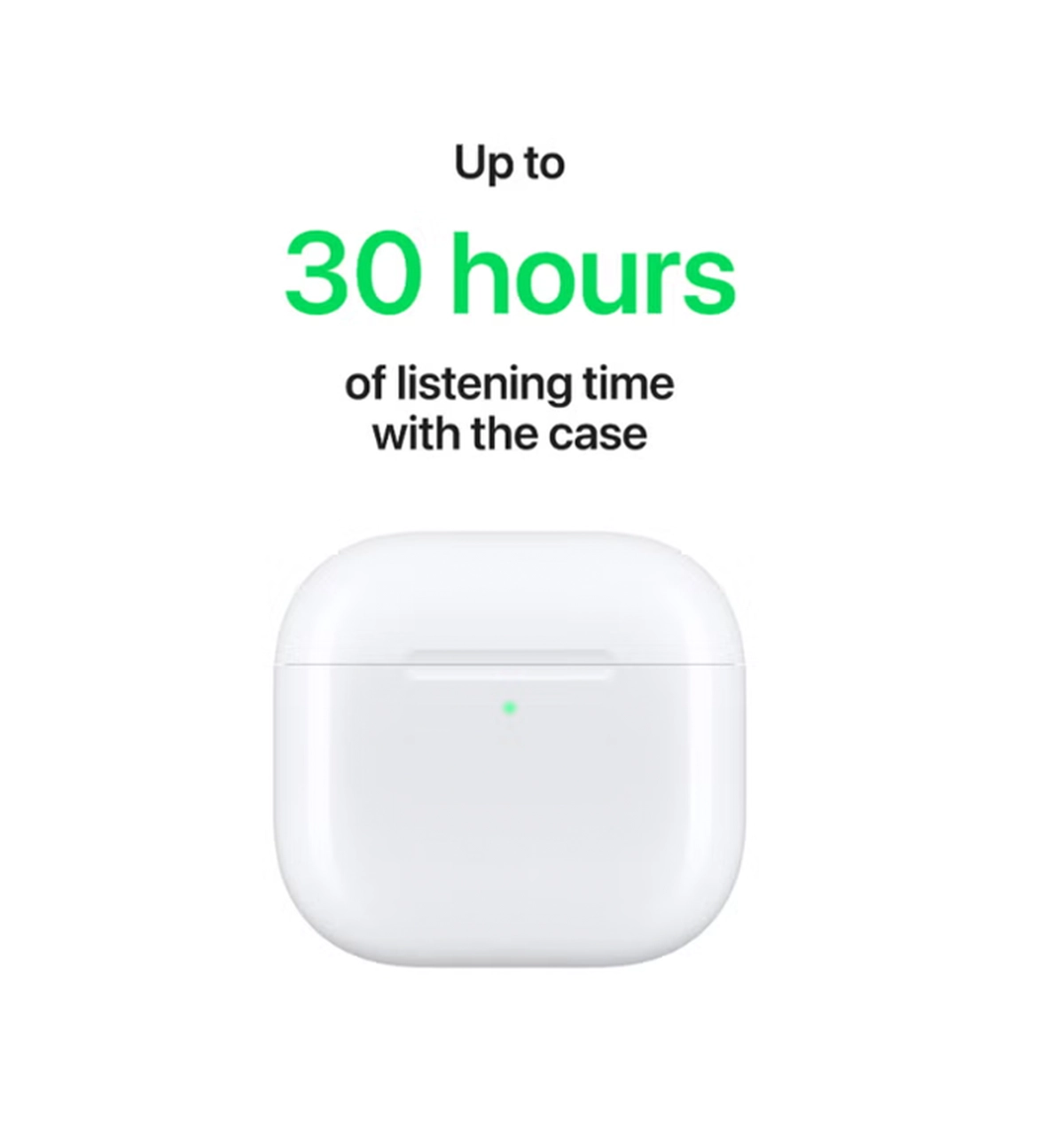 Apple AirPods 4 Wireless Earbuds, Bluetooth Headphones, Personalized Spatial Audio, Sweat and Water Resistant-2-2
