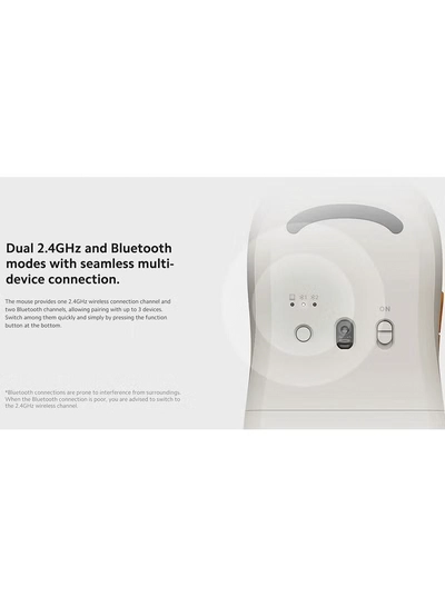 Xiaomi Wireless Mouse Xiaomi 3, 1200DPI, Bluetooth / Wi-Fi - BHR8912GL | White-5