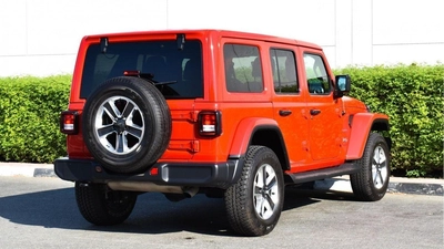 Jeep Wrangler SAHARA  Canadian Specs-14