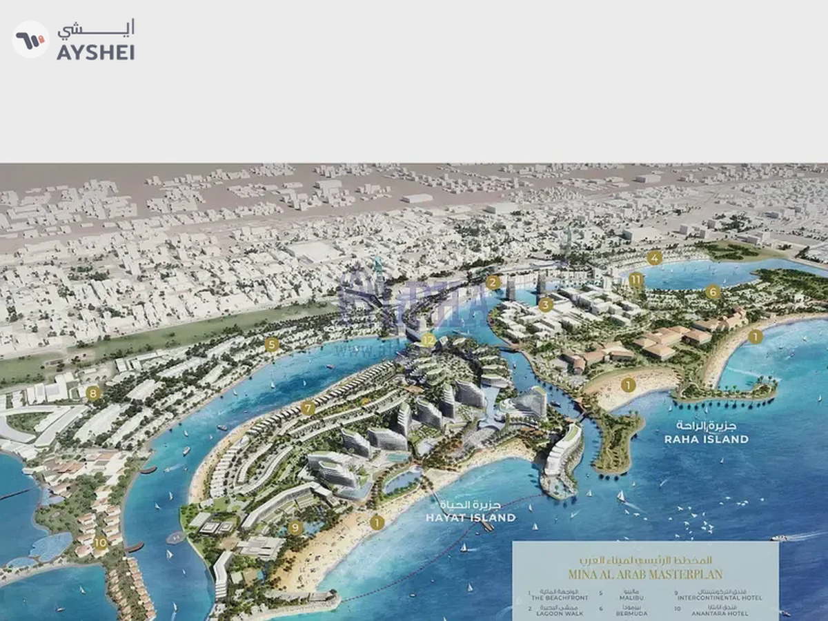Gateway II Residences, Hayat Island, Mina Al Arab, Ras Al Khaimah-6-6