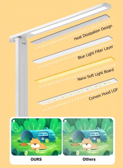 QLIGHT LED Desk Lamp Reading Eye Protection 3 Color Rechargeable Table Lamp Stepless Dimmable Touch Table Light Bedside Lights Flexible Lamp Rechargeable USB Desk Night Light for Reading Working Studying-7