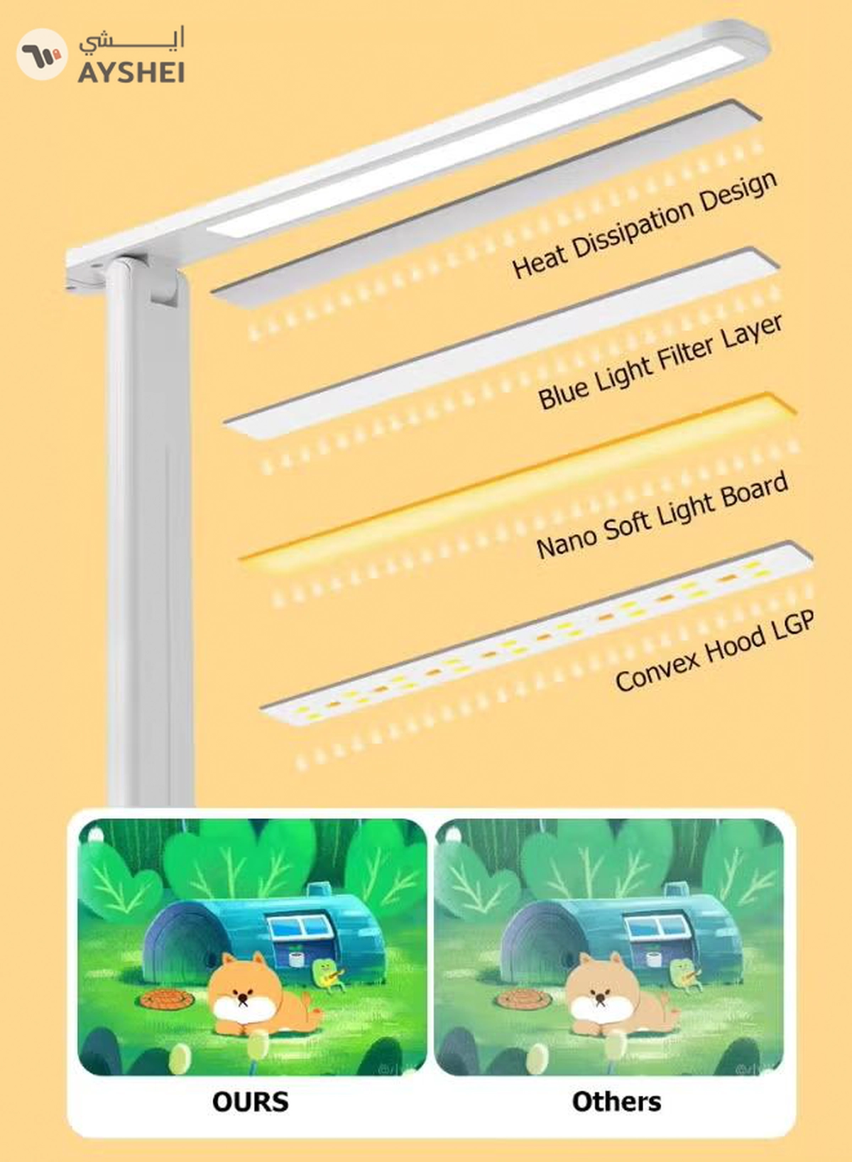 QLIGHT LED Desk Lamp Reading Eye Protection 3 Color Rechargeable Table Lamp Stepless Dimmable Touch Table Light Bedside Lights Flexible Lamp Rechargeable USB Desk Night Light for Reading Working Studying-7-7