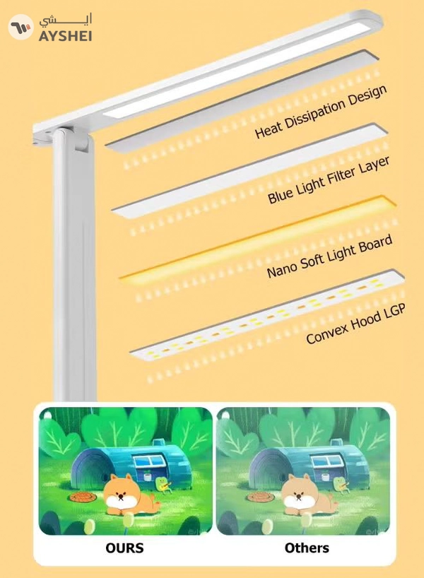QLIGHT LED Desk Lamp Reading Eye Protection 3 Color Rechargeable Table Lamp Stepless Dimmable Touch Table Light Bedside Lights Flexible Lamp Rechargeable USB Desk Night Light for Reading Working Studying