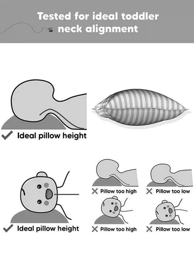Toddler Baby Sleeping Pillows, Soft Cotton Blend Cover with Polyester Filling, Perfect for Home & Hotel Rooms, Pack of 2 in Elegant Black Color-2